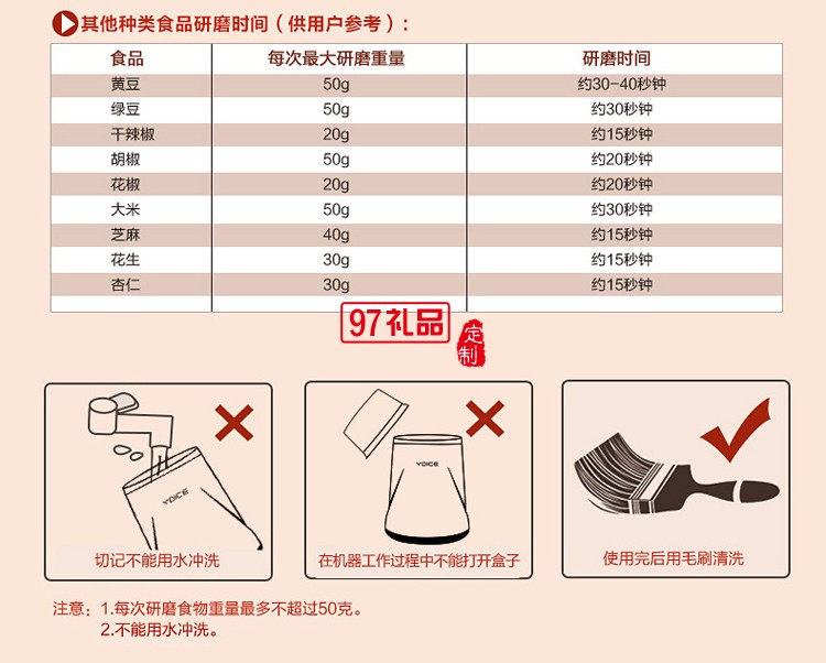 中華櫥柜網(wǎng)定制咖啡研磨機(jī)豆制品磨粉機(jī) 可訂做LOGO