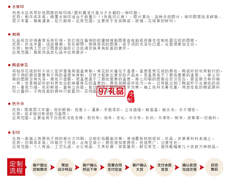 定制款迷你折疊充電便攜風扇 便攜小臺扇便攜USB充電小風扇