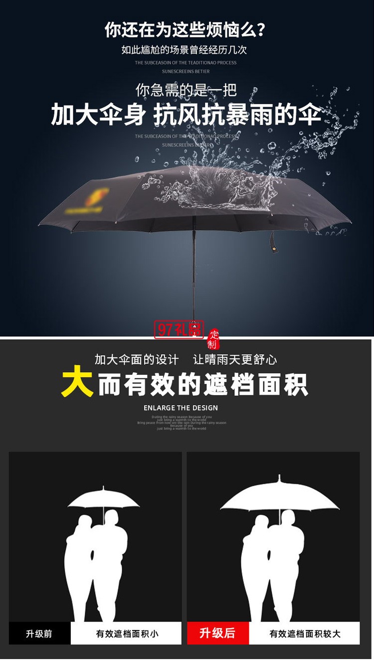 全自動(dòng)商務(wù)傘晴雨兩用傘