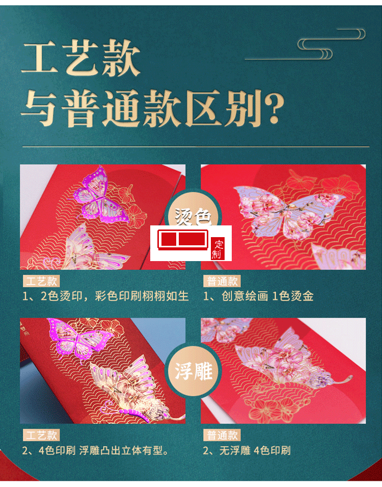 2022年新年紅包 中國(guó)風(fēng)LOGO定制（8個(gè)裝)活動(dòng)小禮品定制