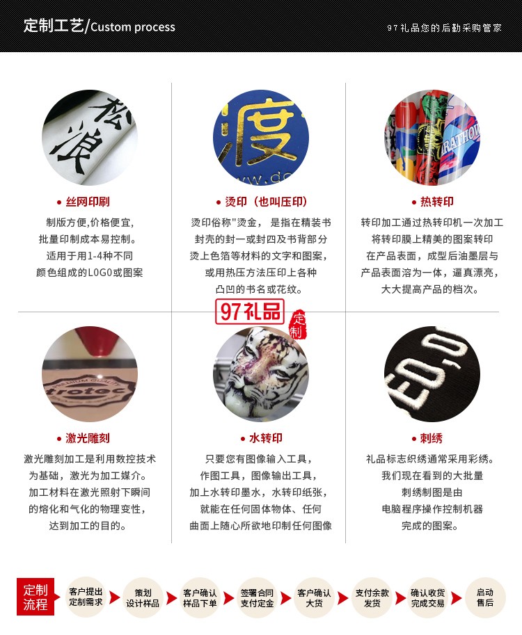 智能保溫壺家用辦公熱水瓶1.5L大容量定制公司廣告禮品