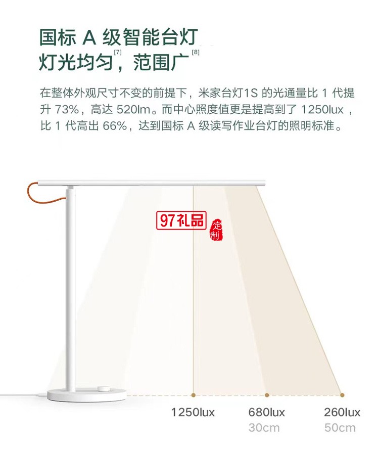 米家LED智能臺(tái)燈1S 臥室家用學(xué)生書桌折疊簡(jiǎn)約床頭燈定制公司廣告禮品