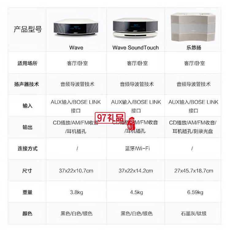 妙韻音樂系統(tǒng)/音箱/音響 WIFI/藍牙/CD播放器定制公司廣告禮品